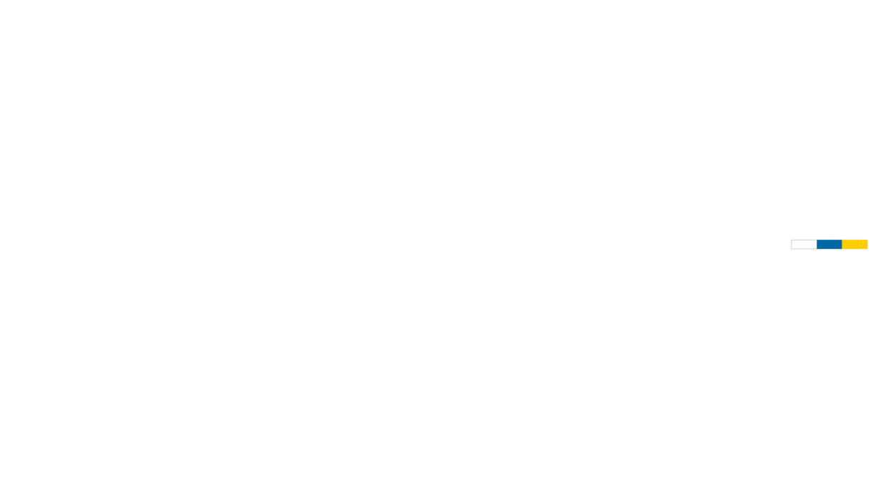 CataCanarias Sailing